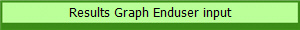 Results Graph Enduser input